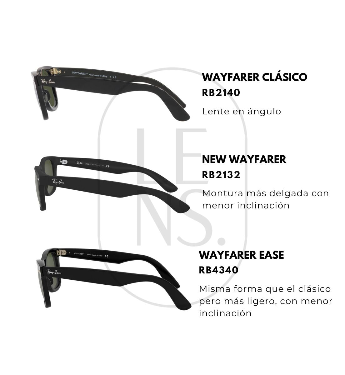 Ray-Ban Wayfarer – Gafas de Sol